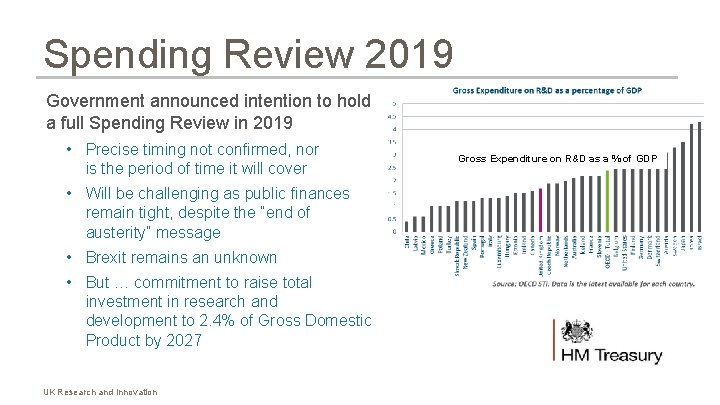 Spending Review 2019 Government announced intention to hold a full Spending Review in 2019