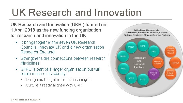 UK Research and Innovation (UKRI) formed on 1 April 2018 as the new funding