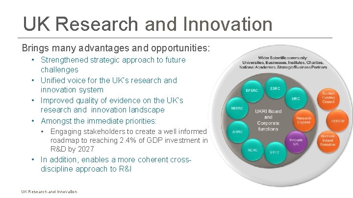 UK Research and Innovation Brings many advantages and opportunities: • Strengthened strategic approach to