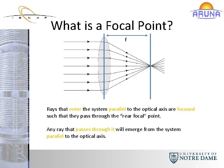 What is a Focal Point? f Rays that enter the system parallel to the