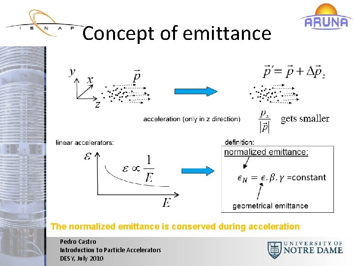 Concept of emittance The normalized emittance is conserved during acceleration Pedro Castro Introduction to