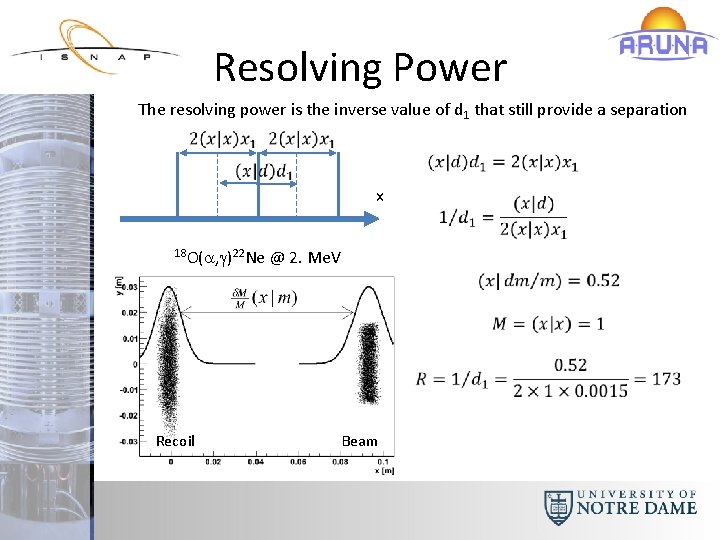 Resolving Power The resolving power is the inverse value of d 1 that still