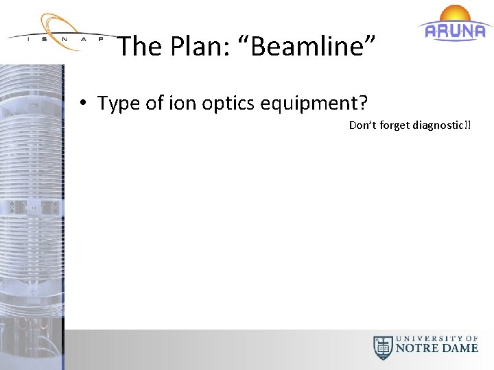 The Plan: “Beamline” • Type of ion optics equipment? Don’t forget diagnostic!! 