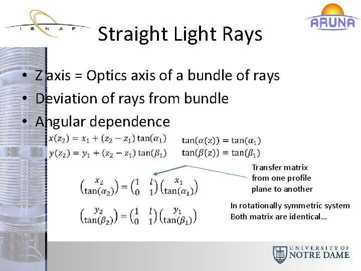 Straight Light Rays • Z axis = Optics axis of a bundle of rays