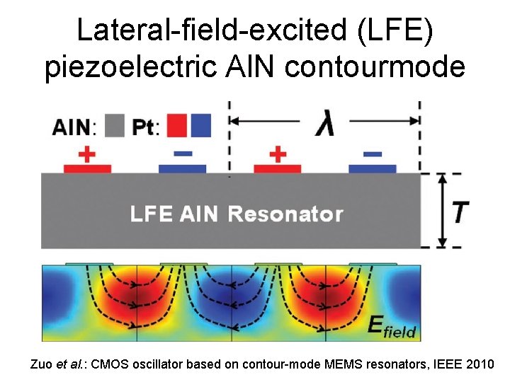 Lateral-field-excited (LFE) piezoelectric Al. N contourmode Zuo et al. : CMOS oscillator based on