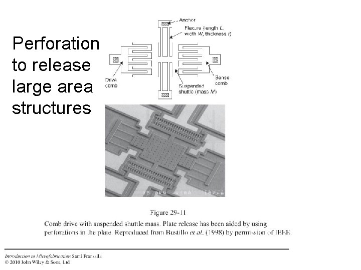Perforation to release large area structures 