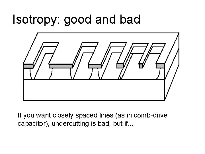 Isotropy: good and bad If you want closely spaced lines (as in comb-drive capacitor),