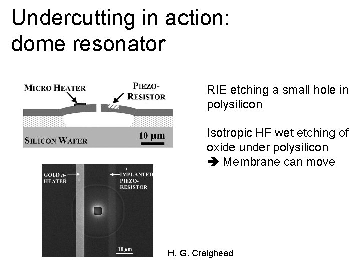 Undercutting in action: dome resonator RIE etching a small hole in polysilicon Isotropic HF