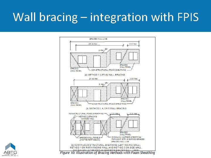 Wall bracing – integration with FPIS 