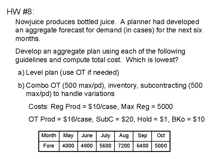 HW #8: Nowjuice produces bottled juice. A planner had developed an aggregate forecast for