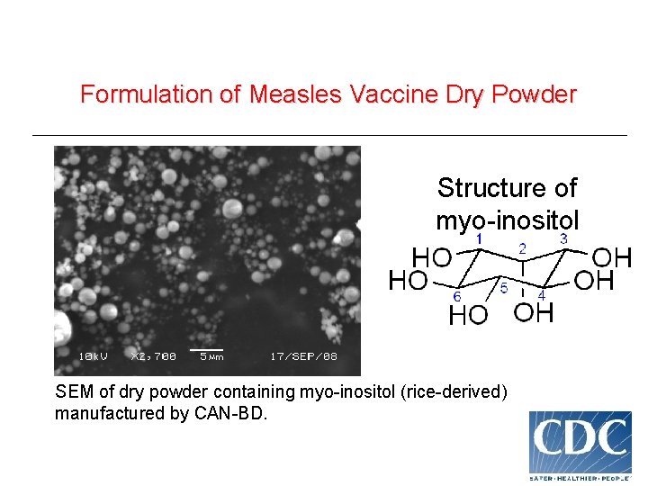 Formulation of Measles Vaccine Dry Powder Structure of myo-inositol SEM of dry powder containing