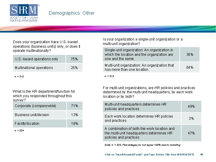 Demographics: Other Does your organization have U. S. -based operations (business units) only, or