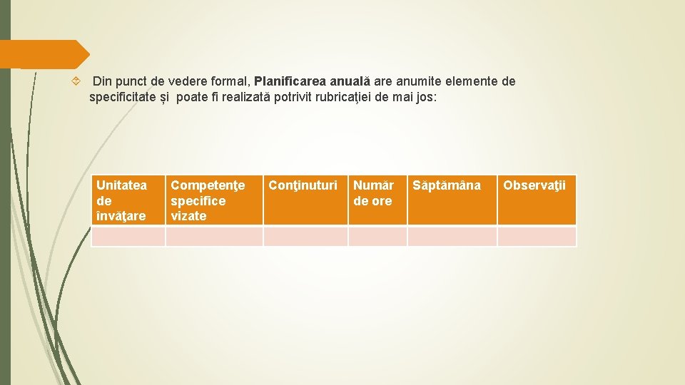  Din punct de vedere formal, Planificarea anuală are anumite elemente de specificitate și