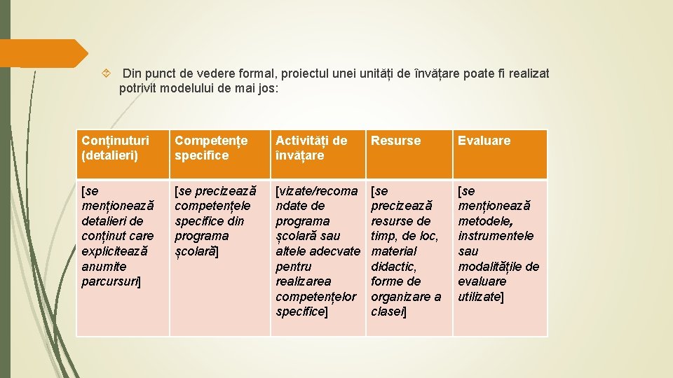  Din punct de vedere formal, proiectul unei unități de învățare poate fi realizat