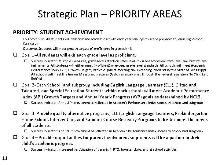 Strategic Plan – PRIORITY AREAS PRIORITY: STUDENT ACHIEVEMENT To Accomplish: All students will demonstrate