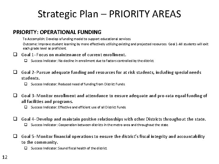 Strategic Plan – PRIORITY AREAS PRIORITY: OPERATIONAL FUNDING To Accomplish: Develop a funding model