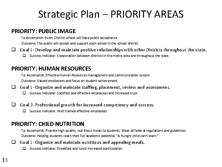 Strategic Plan – PRIORITY AREAS PRIORITY: PUBLIC IMAGE To Accomplish: Every District school will