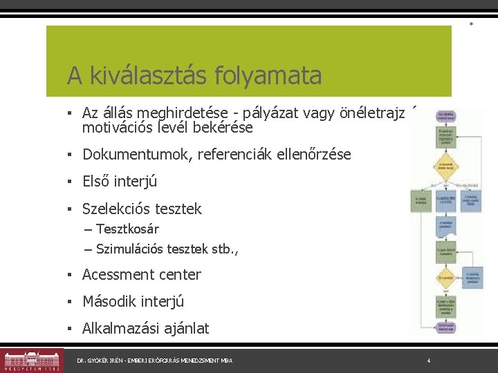 * A kiválasztás folyamata ▪ Az állás meghirdetése - pályázat vagy önéletrajz és motivációs