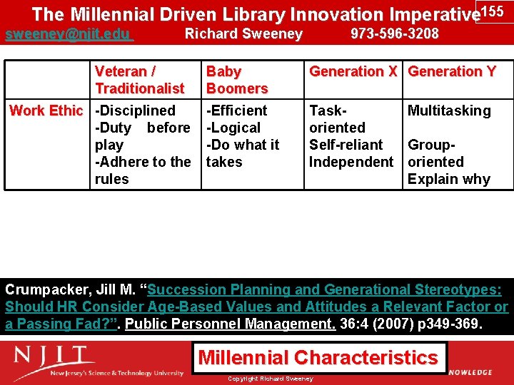 The Millennial Driven Library Innovation Imperative 155 sweeney@njit. edu Richard Sweeney 973 -596 -3208