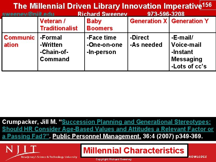 The Millennial Driven Library Innovation Imperative 156 sweeney@njit. edu Richard Sweeney 973 -596 -3208