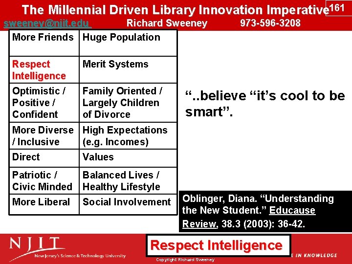 The Millennial Driven Library Innovation Imperative 161 sweeney@njit. edu Richard Sweeney 973 -596 -3208