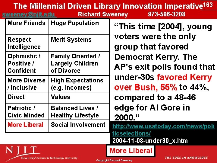 The Millennial Driven Library Innovation Imperative 163 sweeney@njit. edu Richard Sweeney 973 -596 -3208