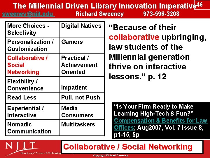 The Millennial Driven Library Innovation Imperative 46 sweeney@njit. edu Richard Sweeney 973 -596 -3208
