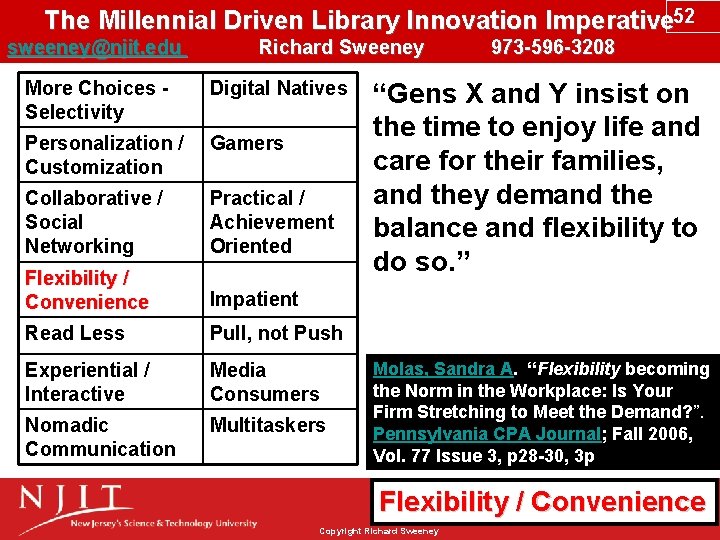 The Millennial Driven Library Innovation Imperative 52 sweeney@njit. edu Richard Sweeney 973 -596 -3208