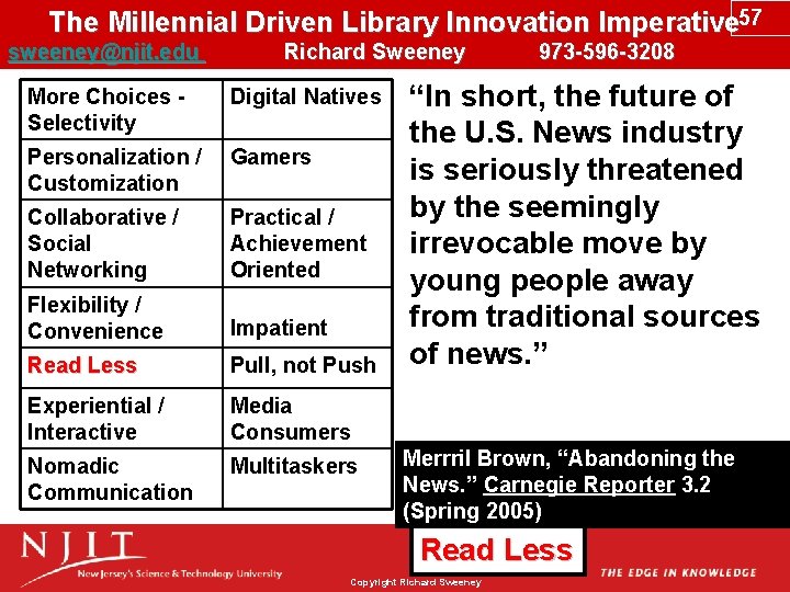 The Millennial Driven Library Innovation Imperative 57 sweeney@njit. edu Richard Sweeney 973 -596 -3208