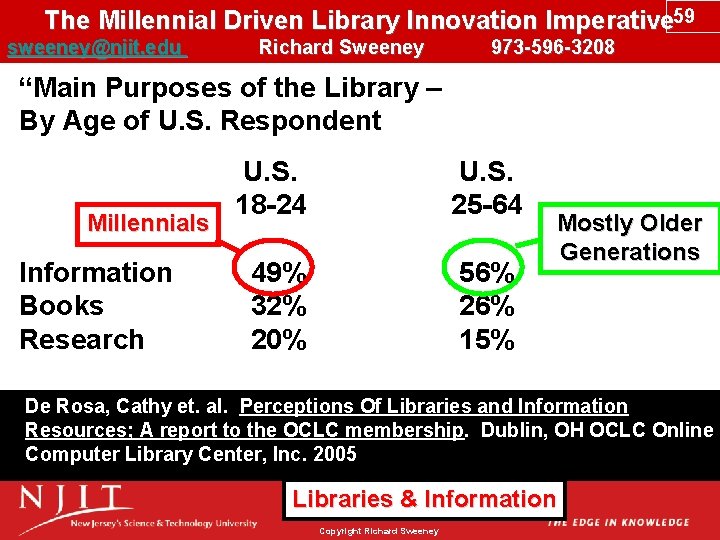 The Millennial Driven Library Innovation Imperative 59 sweeney@njit. edu Richard Sweeney 973 -596 -3208