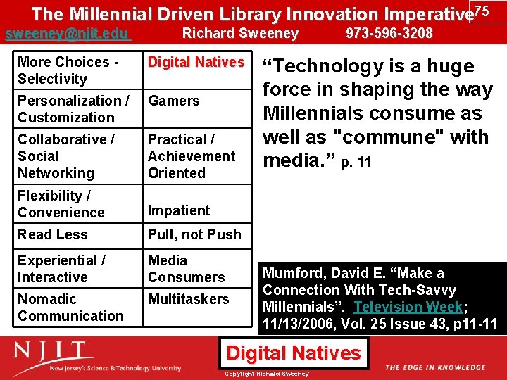 The Millennial Driven Library Innovation Imperative 75 sweeney@njit. edu Richard Sweeney 973 -596 -3208