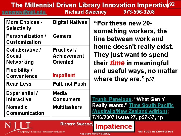 The Millennial Driven Library Innovation Imperative 92 sweeney@njit. edu Richard Sweeney 973 -596 -3208