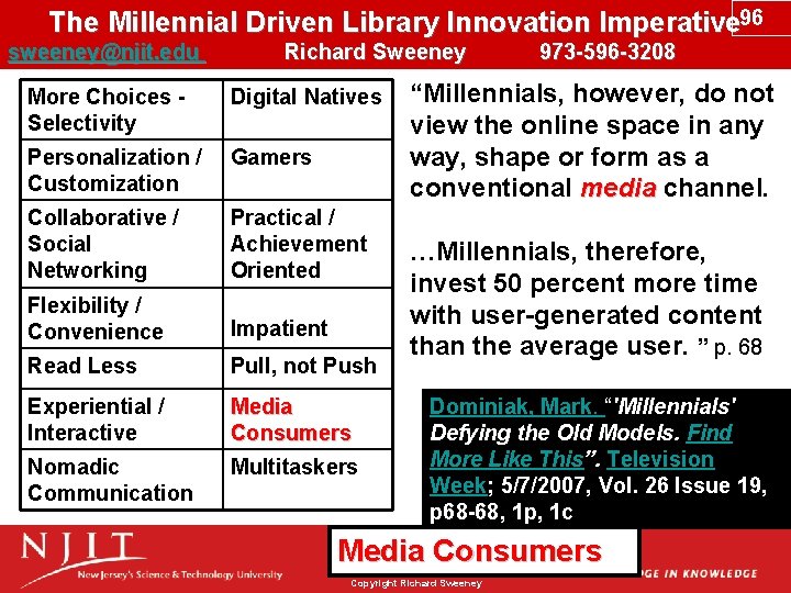 The Millennial Driven Library Innovation Imperative 96 sweeney@njit. edu Richard Sweeney 973 -596 -3208