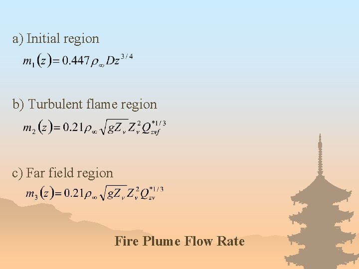 a) Initial region b) Turbulent flame region c) Far field region Fire Plume Flow