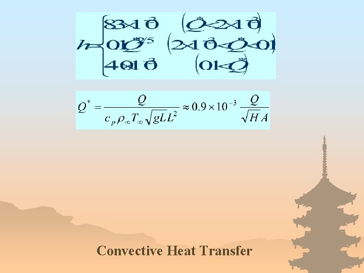 Convective Heat Transfer 