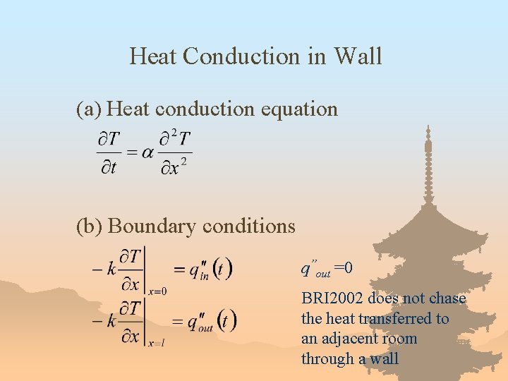 Heat Conduction in Wall (a) Heat conduction equation (b) Boundary conditions q”out =0 BRI