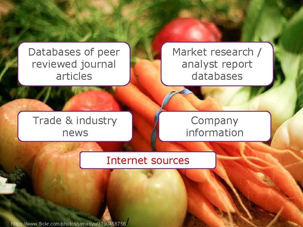 Databases of peer reviewed journal articles Market research / analyst report databases Trade &