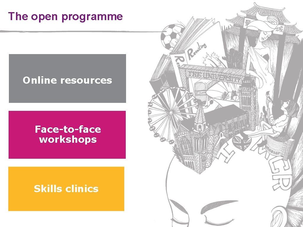 The open programme Online resources Face-to-face workshops Skills clinics 