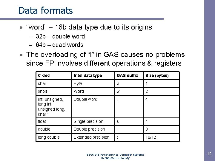 Data formats “word” – 16 b data type due to its origins – 32 Data formats “word” – 16 b data type due to its origins – 32