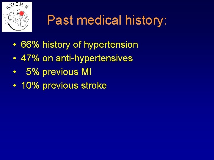 Past medical history: • 66% history of hypertension • 47% on anti-hypertensives • 5%