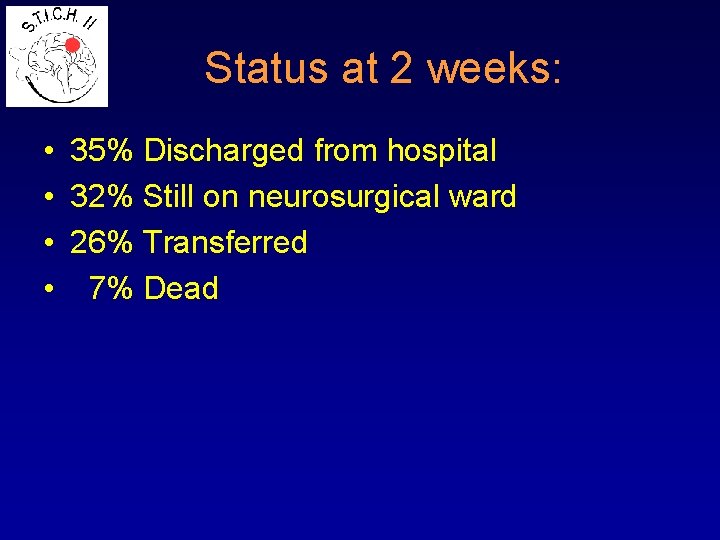 Status at 2 weeks: • 35% Discharged from hospital • 32% Still on neurosurgical