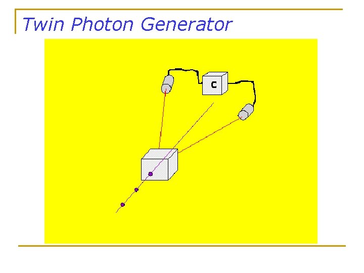 Twin Photon Generator 