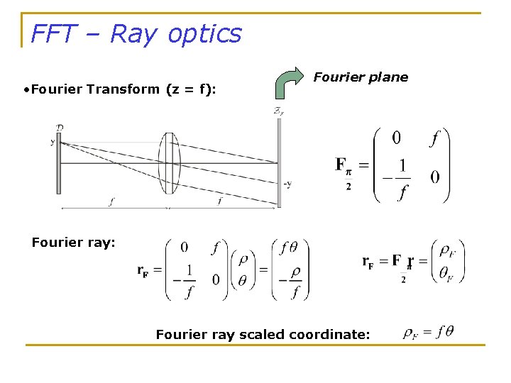 FFT – Ray optics • Fourier Transform (z = f): Fourier plane Fourier ray:
