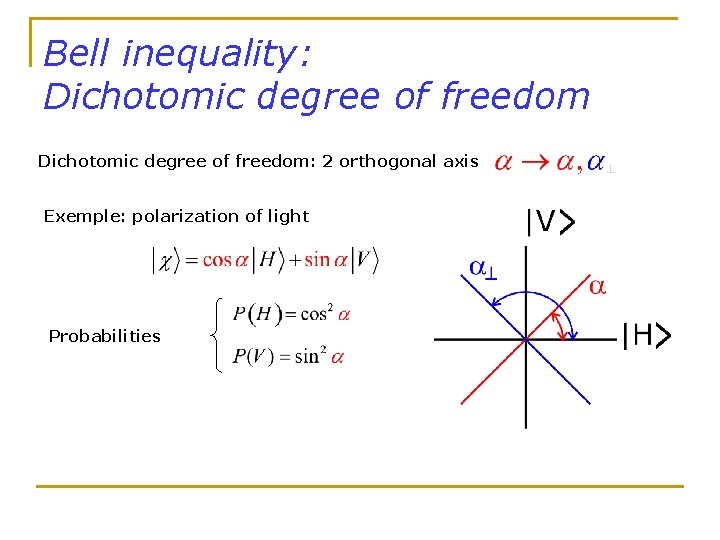 Bell inequality: Dichotomic degree of freedom: 2 orthogonal axis Exemple: polarization of light Probabilities