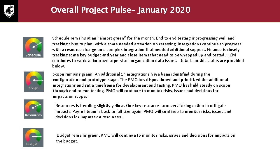 Overall Project Pulse- January 2020 Schedule remains at an “almost green” for the month.