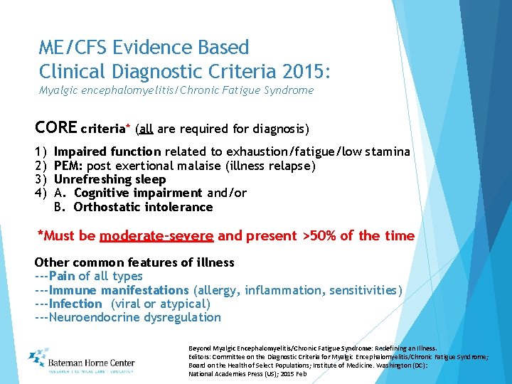 ME/CFS Evidence Based Clinical Diagnostic Criteria 2015: Myalgic encephalomyelitis/Chronic Fatigue Syndrome CORE criteria* (all