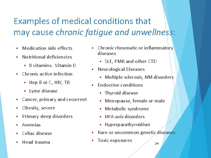 Examples of medical conditions that may cause chronic fatigue and unwellness: § Medication side