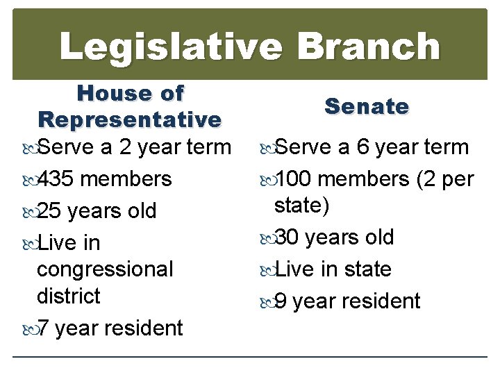 Legislative Branch House of Representative Serve a 2 year term 435 members 25 years
