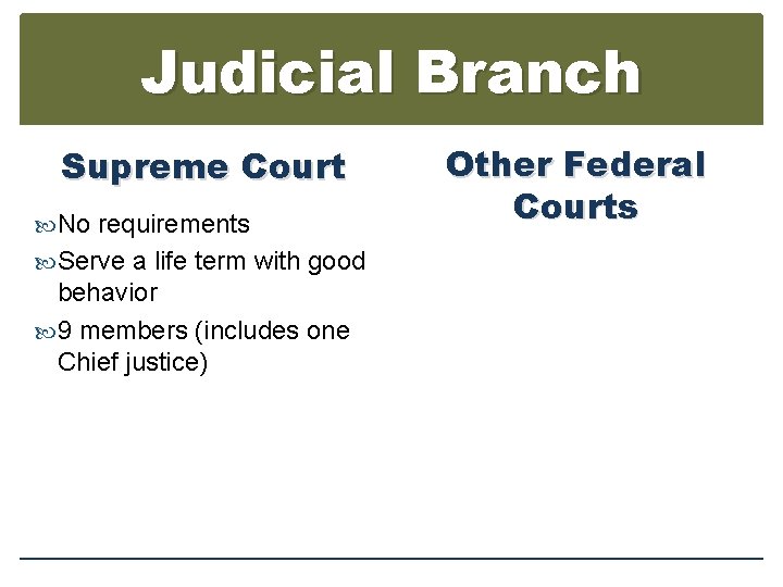 Judicial Branch Supreme Court No requirements Serve a life term with good behavior 9