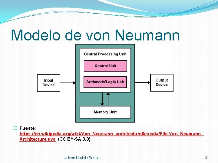 Modelo de von Neumann � Fuente: https: //en. wikipedia. org/wiki/Von_Neumann_architecture#/media/File: Von_Neumann_ Architecture. svg (CC